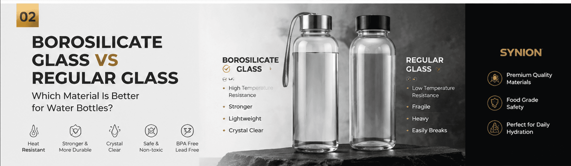Borosilicate glass vs regular glass water bottle material comparison with SYNION bottles
