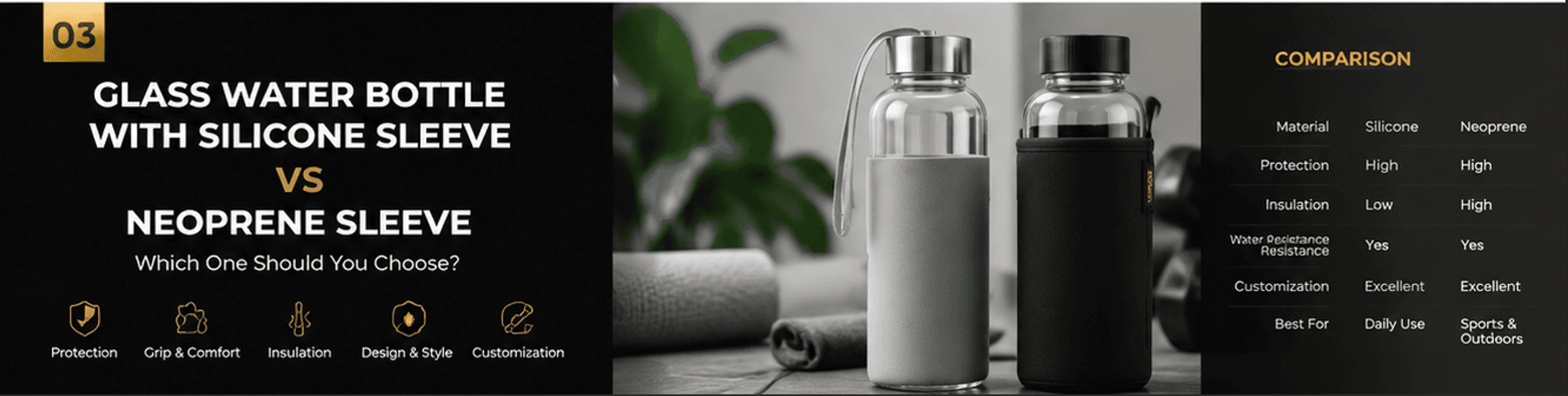 Glass water bottle with silicone sleeve versus neoprene sleeve comparison for B2B buyers